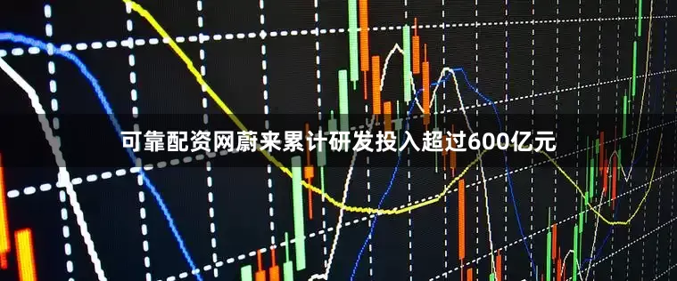 可靠配资网蔚来累计研发投入超过600亿元